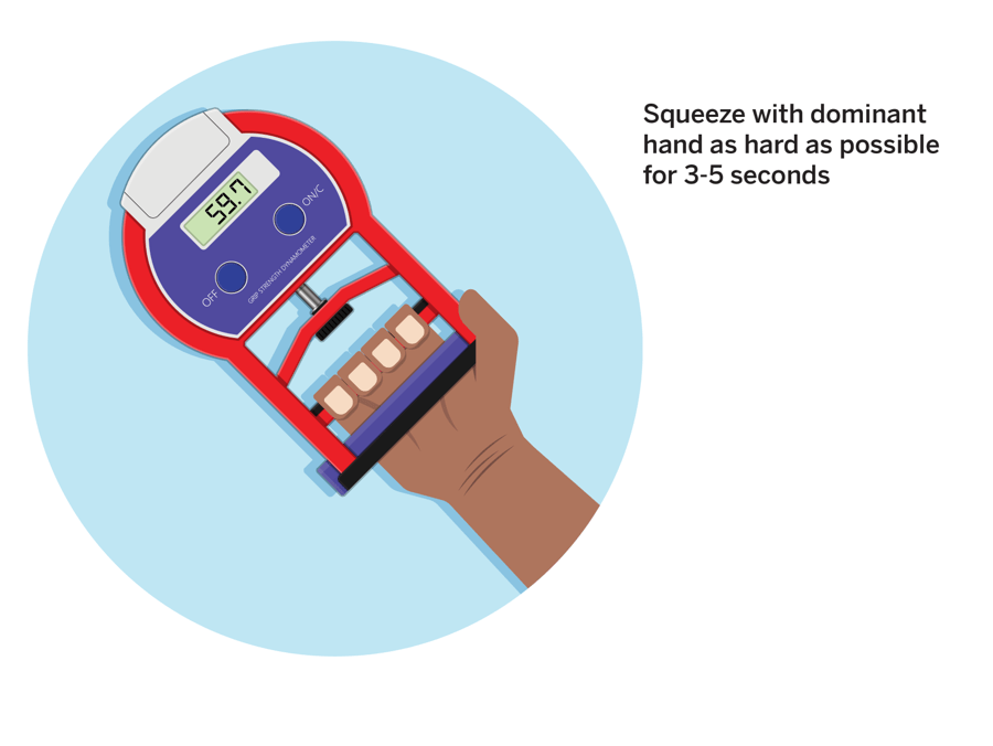 an illustration shows a hand gripping a device that measures hand strength. The text reads "squeeze with dominant hand as hard as possible for 3-5 seconds"