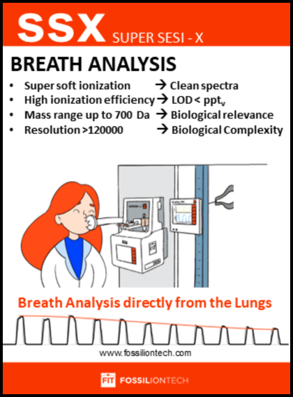 Advertisement for Fossiliontech. Cartoon image of a woman using a breath analysis device. Text says, "Breath analysis. Super soft ionization. Clean spectra. High ionization efficiency. POC
<ppt. Mass range up to 700 da. Biological relevant. Resolution>120000. Biological complexity."