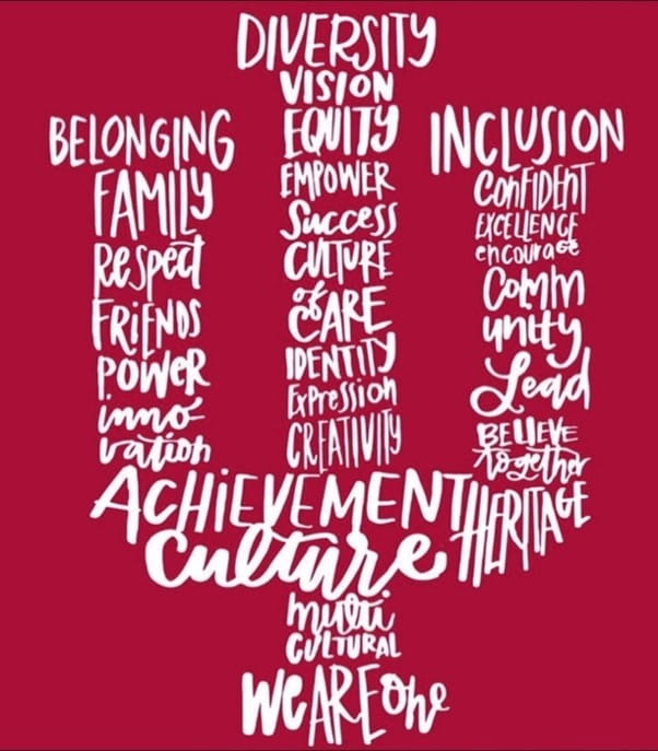 a collection of words in the shape of the IU trident - diversity, belonging, culture, respect, identity, etc.