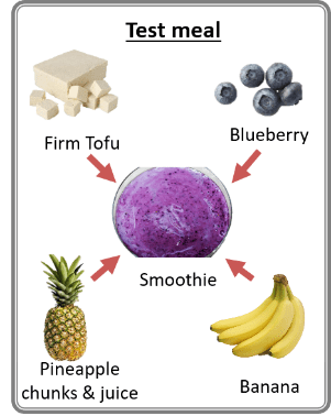 Gastroparesis Test Meal Image
