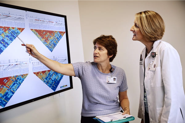 two faculty look at data on a screen