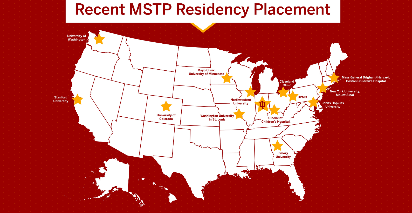 Map of the United States with stars showing 2024 IU MSTP Residency Placement