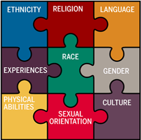 diverse colored puzzle pieces connected in a whole square