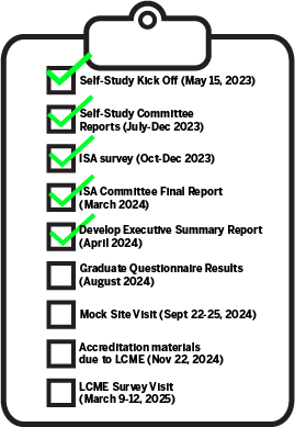 Cipboard graphic with checks of completed tasks