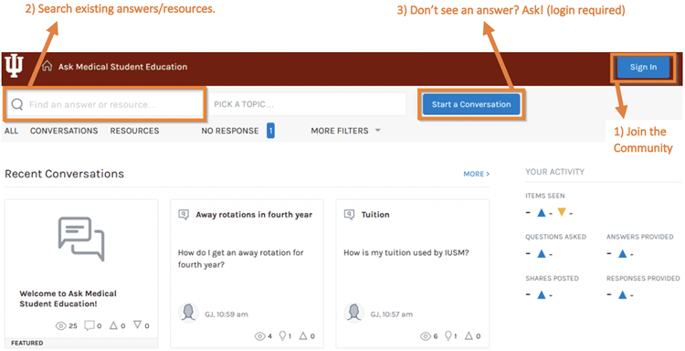 layout of the ask mse page