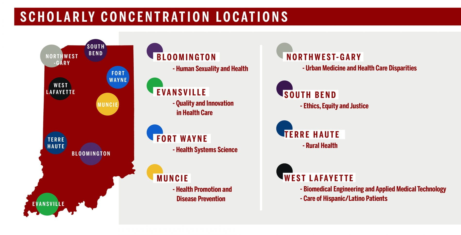 Scholarly Concentration Priority Placement Program Map